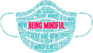 Beyaz bir arkaplanda düşünceli bir kelime bulutu olmak. 