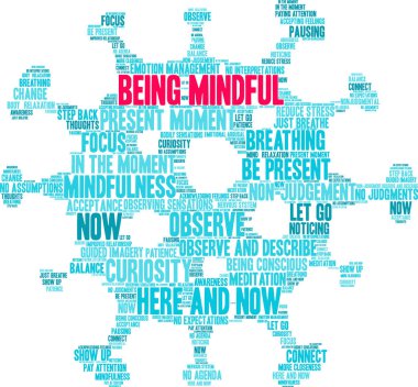 Beyaz bir arkaplanda düşünceli bir kelime bulutu olmak. 