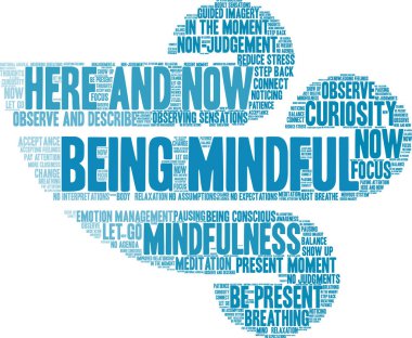 Beyaz bir arkaplanda düşünceli bir kelime bulutu olmak. 