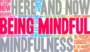 Beyaz bir arkaplanda düşünceli bir kelime bulutu olmak. 