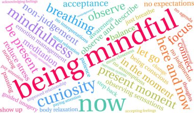 Beyaz bir arkaplanda düşünceli bir kelime bulutu olmak. 