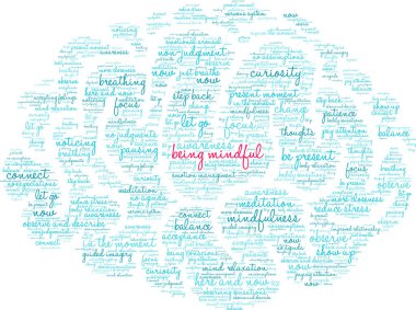 Beyaz bir arkaplanda düşünceli bir kelime bulutu olmak. 