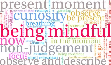 Beyaz bir arkaplanda düşünceli bir kelime bulutu olmak. 