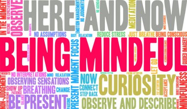 Beyaz bir arkaplanda düşünceli bir kelime bulutu olmak. 