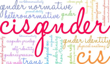 Beyaz bir arkaplanda siseksüel kelime bulutu. 