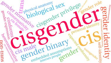 Beyaz bir arkaplanda siseksüel kelime bulutu. 