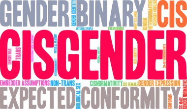 Beyaz bir arkaplanda siseksüel kelime bulutu. 