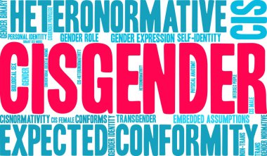 Beyaz bir arkaplanda siseksüel kelime bulutu. 