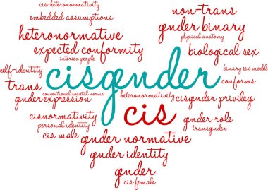 Beyaz bir arkaplanda siseksüel kelime bulutu. 