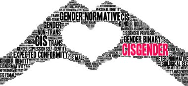 Beyaz bir arkaplanda siseksüel kelime bulutu. 