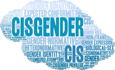 Beyaz bir arkaplanda siseksüel kelime bulutu. 