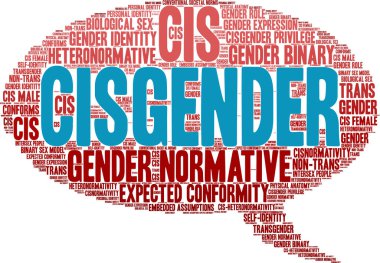 Beyaz bir arkaplanda siseksüel kelime bulutu. 