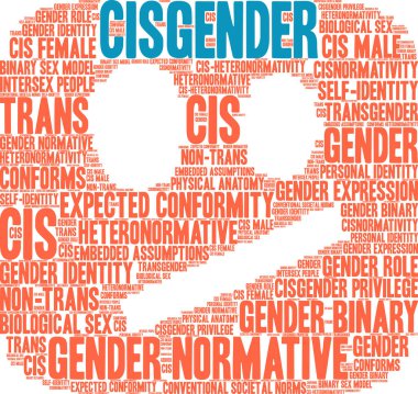 Beyaz bir arkaplanda siseksüel kelime bulutu. 