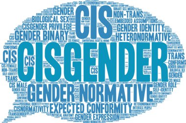 Beyaz bir arkaplanda siseksüel kelime bulutu. 