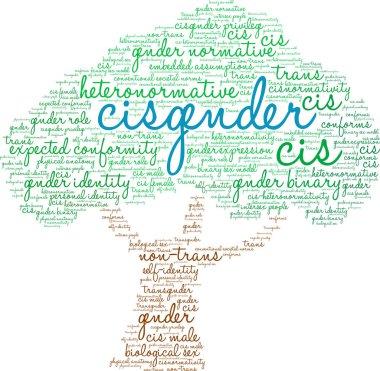 Beyaz bir arkaplanda siseksüel kelime bulutu. 