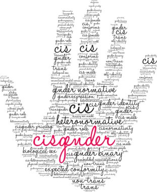 Beyaz bir arkaplanda siseksüel kelime bulutu. 
