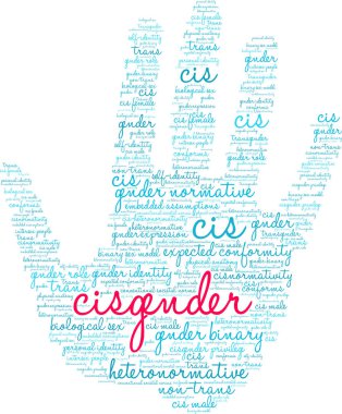 Beyaz bir arkaplanda siseksüel kelime bulutu. 
