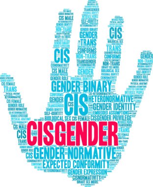 Beyaz bir arkaplanda siseksüel kelime bulutu. 