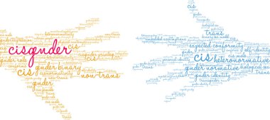 Cisgender word cloud on a white background. 