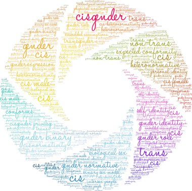 Beyaz bir arkaplanda siseksüel kelime bulutu. 