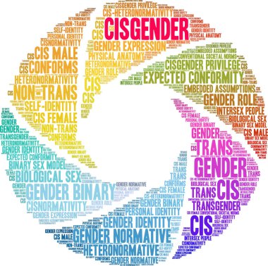 Beyaz bir arkaplanda siseksüel kelime bulutu. 