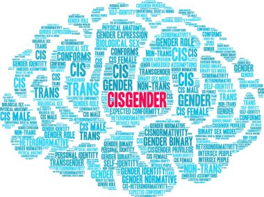Beyaz bir arkaplanda siseksüel kelime bulutu. 