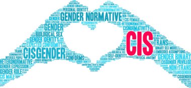 Beyaz bir arka planda Cis kelime bulutu. 