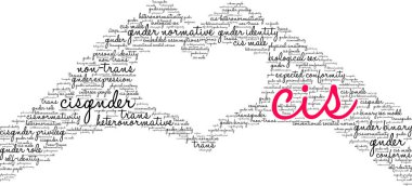 Beyaz bir arka planda Cis kelime bulutu. 