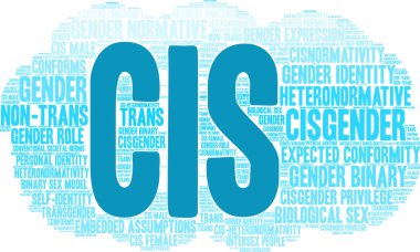 Beyaz bir arka planda Cis kelime bulutu. 