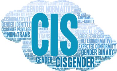 Beyaz bir arka planda Cis kelime bulutu. 