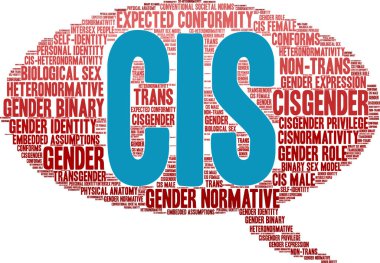 Beyaz bir arka planda Cis kelime bulutu. 