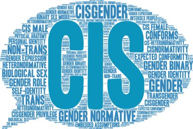 Beyaz bir arka planda Cis kelime bulutu. 