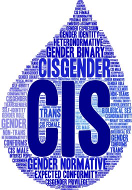 Beyaz bir arka planda Cis kelime bulutu. 