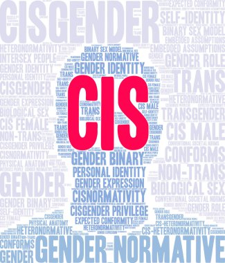 Beyaz bir arka planda Cis kelime bulutu. 