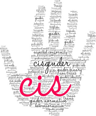 Beyaz bir arka planda Cis kelime bulutu. 