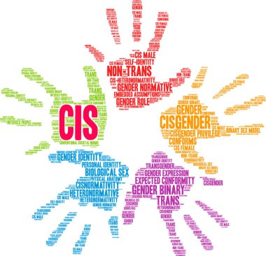 Beyaz bir arka planda Cis kelime bulutu. 