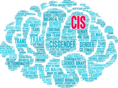 Beyaz bir arka planda Cis kelime bulutu. 