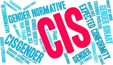 Beyaz bir arka planda Cis kelime bulutu. 