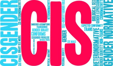 Beyaz bir arka planda Cis kelime bulutu. 