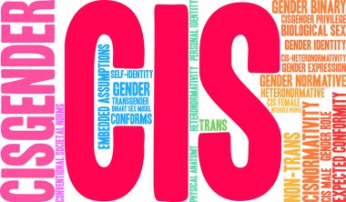 Beyaz bir arka planda Cis kelime bulutu. 