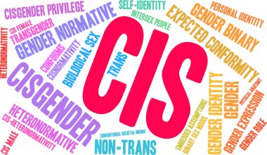 Beyaz bir arka planda Cis kelime bulutu. 