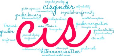 Beyaz bir arka planda Cis kelime bulutu. 