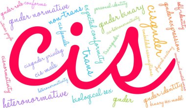 Beyaz bir arka planda Cis kelime bulutu. 