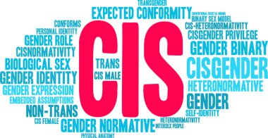 Beyaz bir arka planda Cis kelime bulutu. 