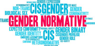 Beyaz arkaplanda cinsiyet normatif kelime bulutu. 