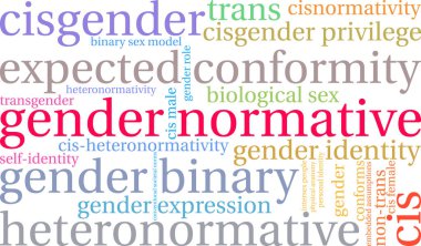Beyaz arkaplanda cinsiyet normatif kelime bulutu. 