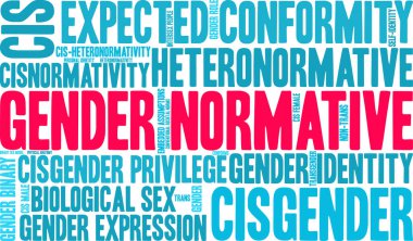 Beyaz arkaplanda cinsiyet normatif kelime bulutu. 