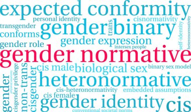 Beyaz arkaplanda cinsiyet normatif kelime bulutu. 