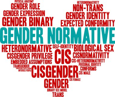 Beyaz arkaplanda cinsiyet normatif kelime bulutu. 