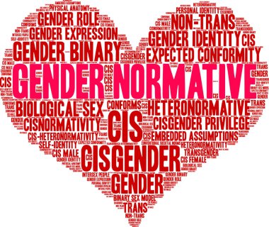 Beyaz arkaplanda cinsiyet normatif kelime bulutu. 